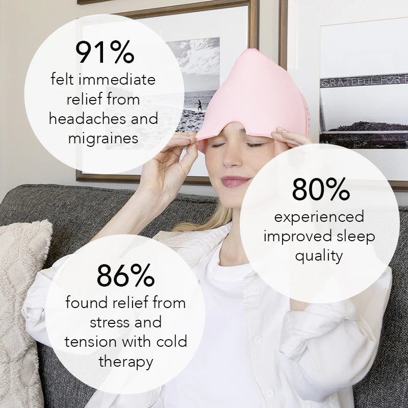 GelCap - Natural Headache & Migraine Relief